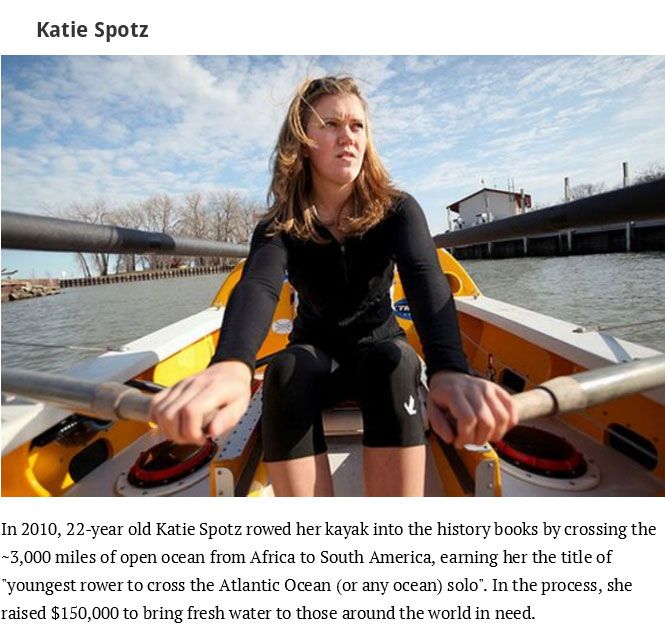 These People Push The Limits Of Travel And The Human Spirit (16 pics)