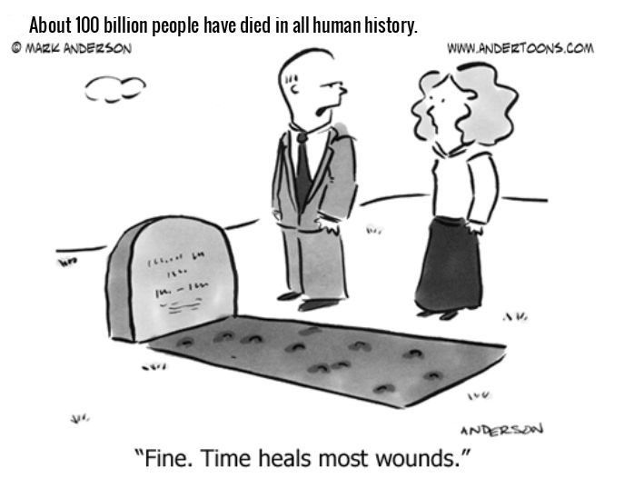 Morbid And Depressing Facts About Death (18 pics)