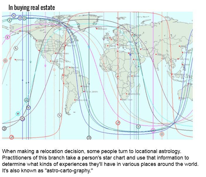 10 Ways To Use Astrology In The Real World (10 pics)