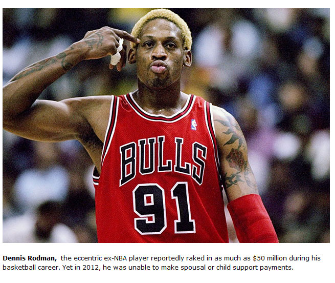 Celebrities That Went From Riches To Rags (15 pics)