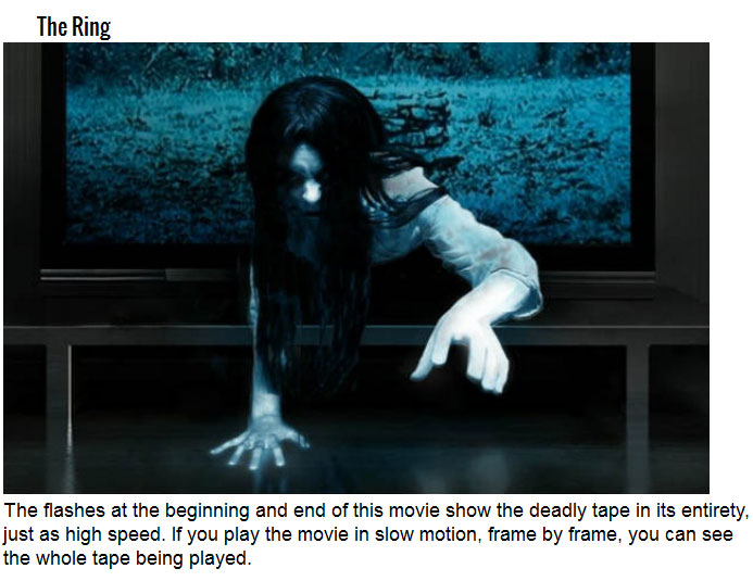 20 Facts You Never Knew About Your Favorite Horror Movies (20 pics)