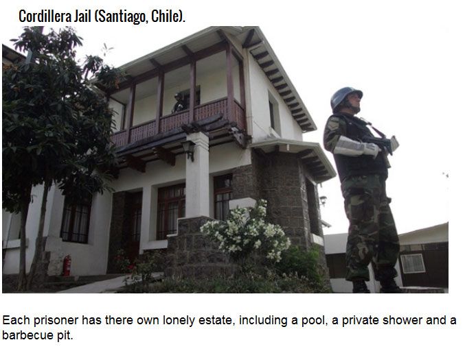 These Might Be The Funnest Prisons On The Planet (8 pics)