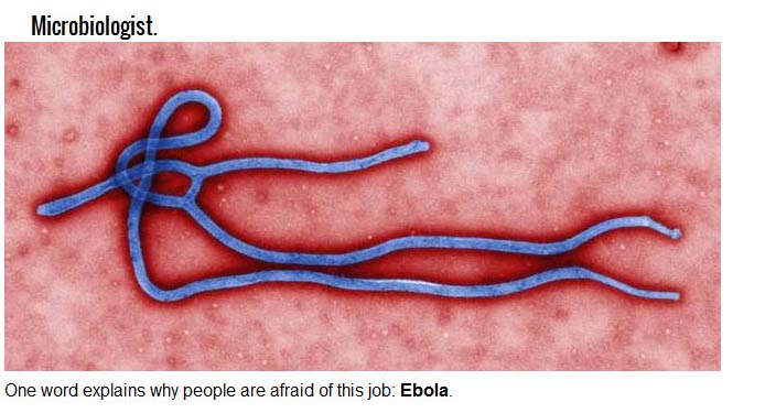 These Are The World's Scariest Jobs (10 pics)