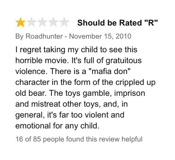 Funny Amazon Reviews Bring Out The Worst In People (23 pics)
