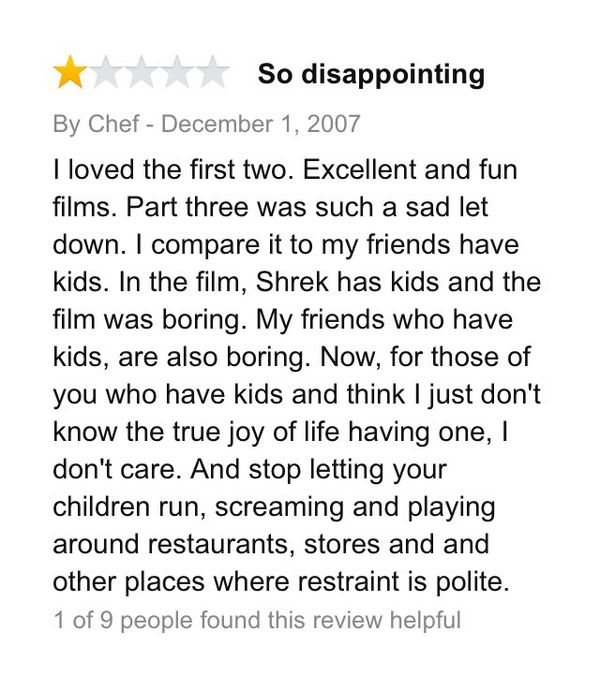 Funny Amazon Reviews Bring Out The Worst In People (23 pics)