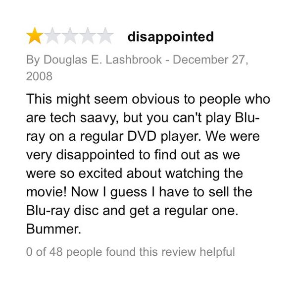 Funny Amazon Reviews Bring Out The Worst In People (23 pics)