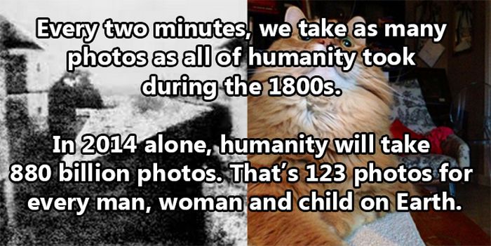 Facts That Show Technology And Humans Have Come A Long Way (32 pics)