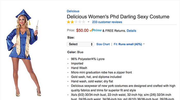 Ridiculous Amazon Reviews For A Sexy Women's Costume (10 pics)