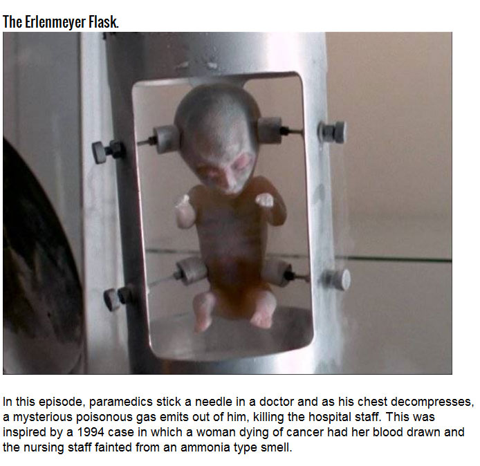 5 X-Files Episodes That Were Based On True Stories (5 pics)