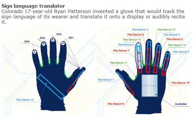 Cool Inventions That Were Created By Kids (10 pics)