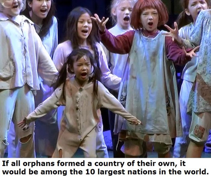 True Facts About Orphans (10 pics)