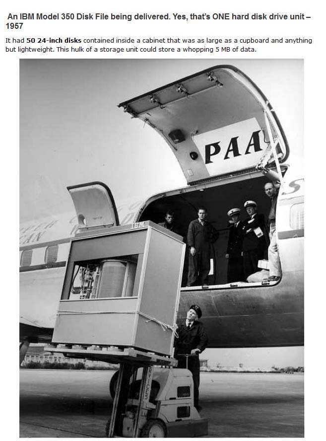 Incredible Photos From History (24 pics)