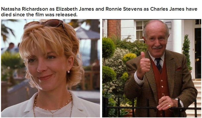 The Cast Of "The Parent Trap" Back In The Day And Today (9 pics)