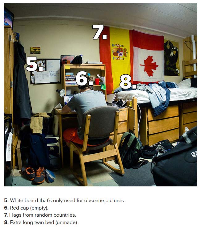 These Are The Things That Every College Guy Must Have In His Dorm (6 pics)