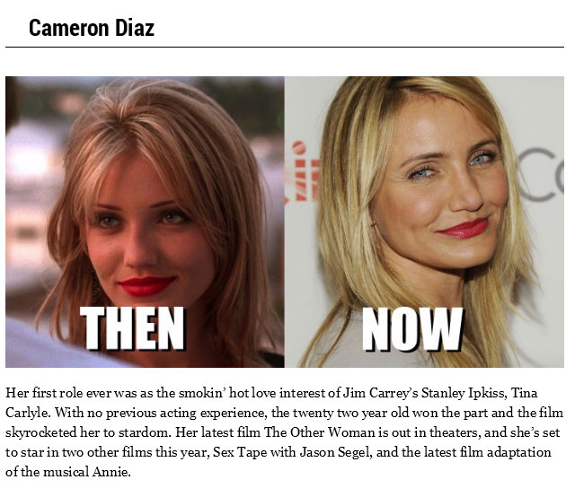 20 Celebrities In 1994 And In 2014 (20 pics)