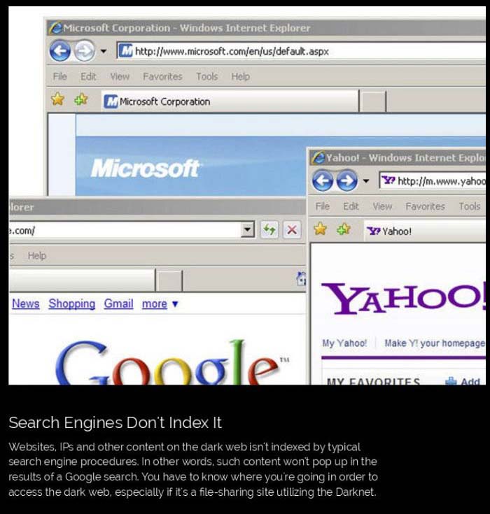 The Dark Web Is A Scary Place (10 pics)