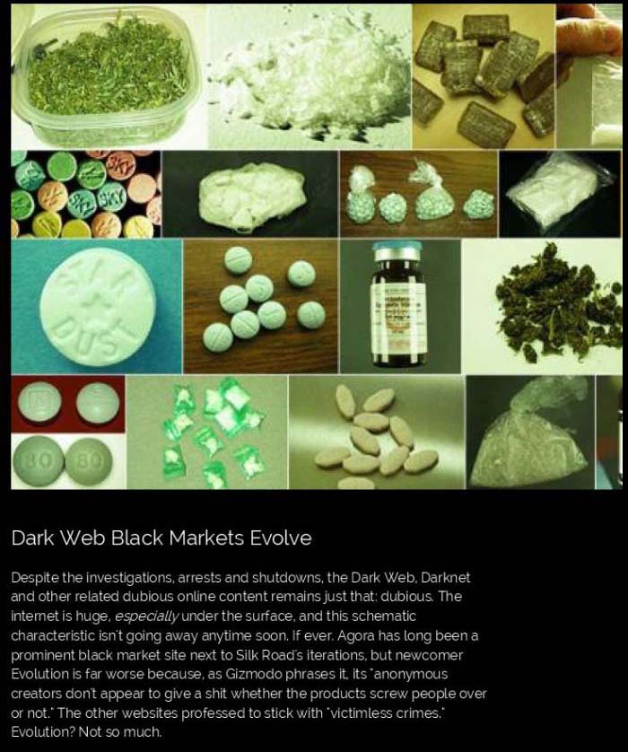 Dark Markets Argentina