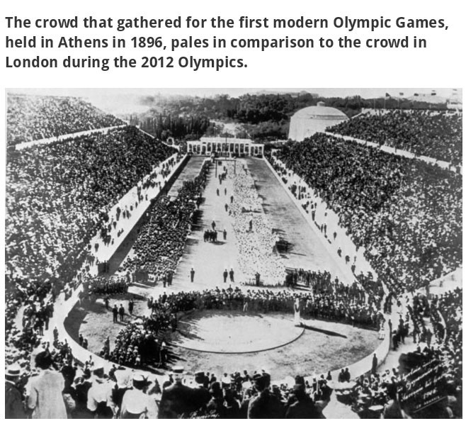 Famous Events Back In The Day And Today (42 pics)
