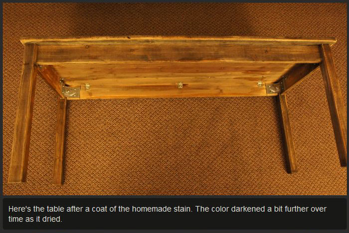 These People Made A Table Of Westeros From Game Of Thrones (18 pics)