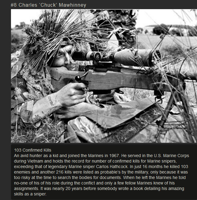 These Are The 10 Deadliest Snipers In History (10 pics)