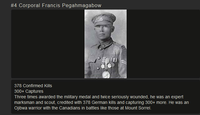 These Are The 10 Deadliest Snipers In History (10 pics)