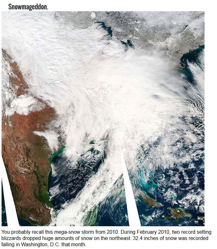 10 Winter Storms That Will Convince You To Stay Inside This Winter (10 pics)