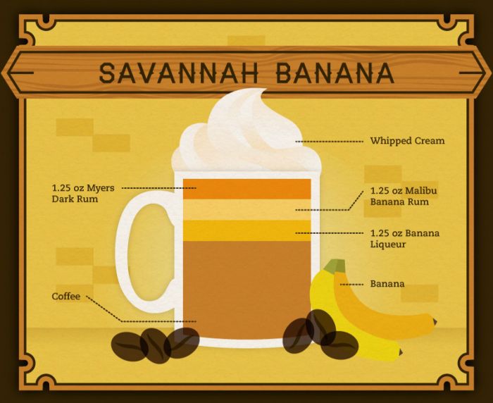 The Best Hot Drinks To Get You Through Winter (6 pics)