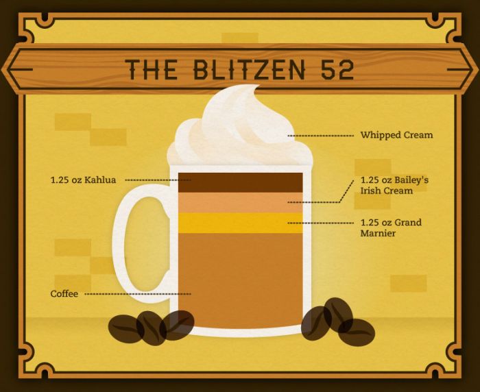 The Best Hot Drinks To Get You Through Winter (6 pics)