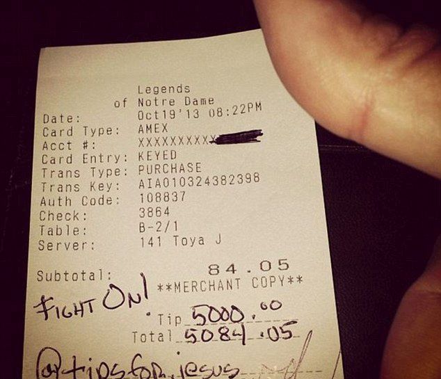 Tips for Jesus Is Making People Rich (15 pics)