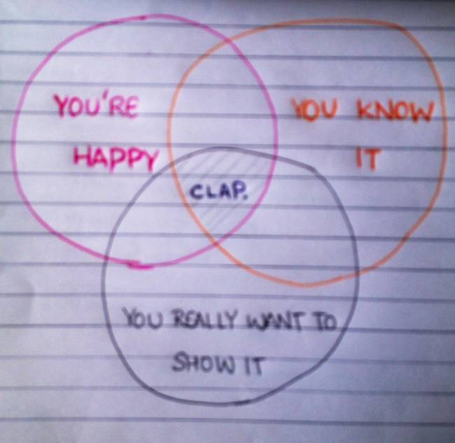 Venn Diagrams That Are Honest And Hilarious (29 pics)