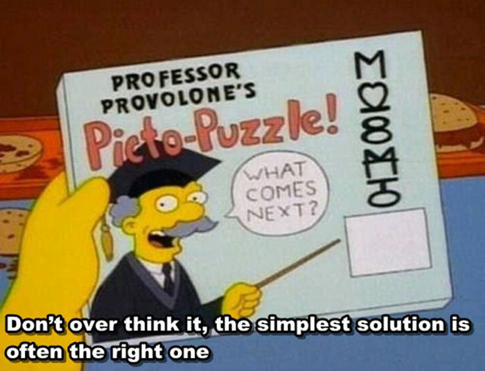 You Can Learn Everything You Need To Know From The Simpsons (24 pics)