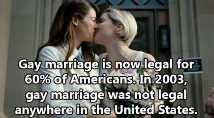 Facts About The Human Race (32 pics)