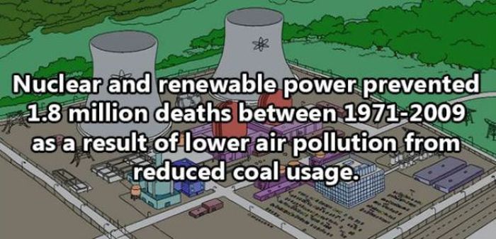 Facts About The Human Race (32 pics)