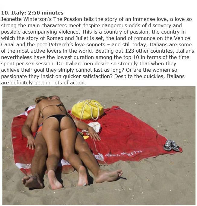 Find Out How Long Your Country Lasts In Bed (10 pics)
