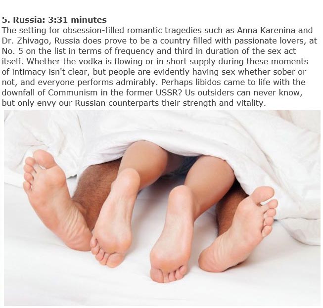 Find Out How Long Your Country Lasts In Bed (10 pics)