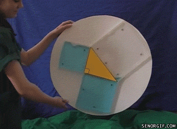 This Gifs Will Help You With Your Math Skills (30 gifs)