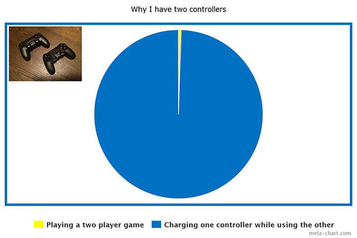 Pictures for Gamers. Part 5 (49 pics)