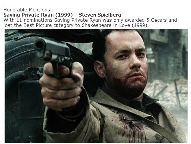 These Great Films Were Never Recognized by the Oscars (25 pics)