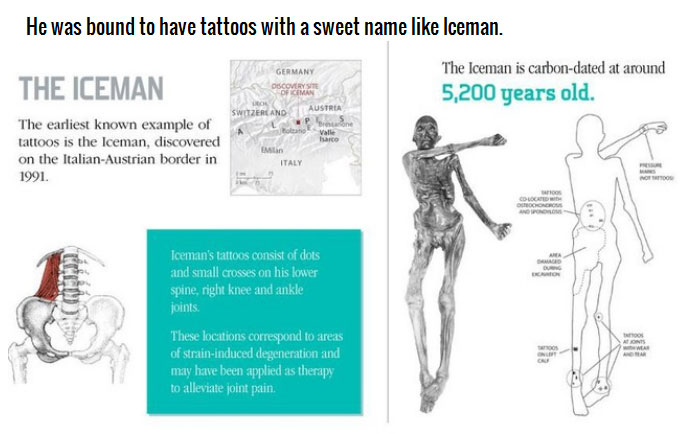 Funny Facts And Truths You Should Think About Before Getting A Tattoo (14 pics)