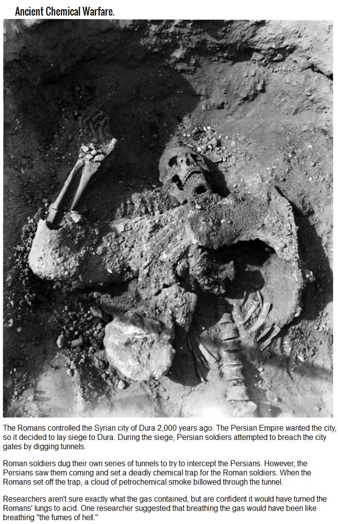 10 Disturbing Things Discovered By Archaeologists (10 pics)