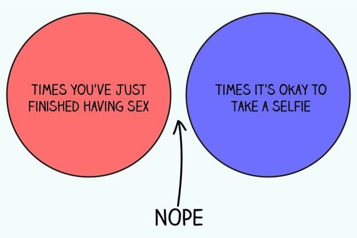 These Diagrams Were Designed To Make Your Sex Life Better (22 pics)