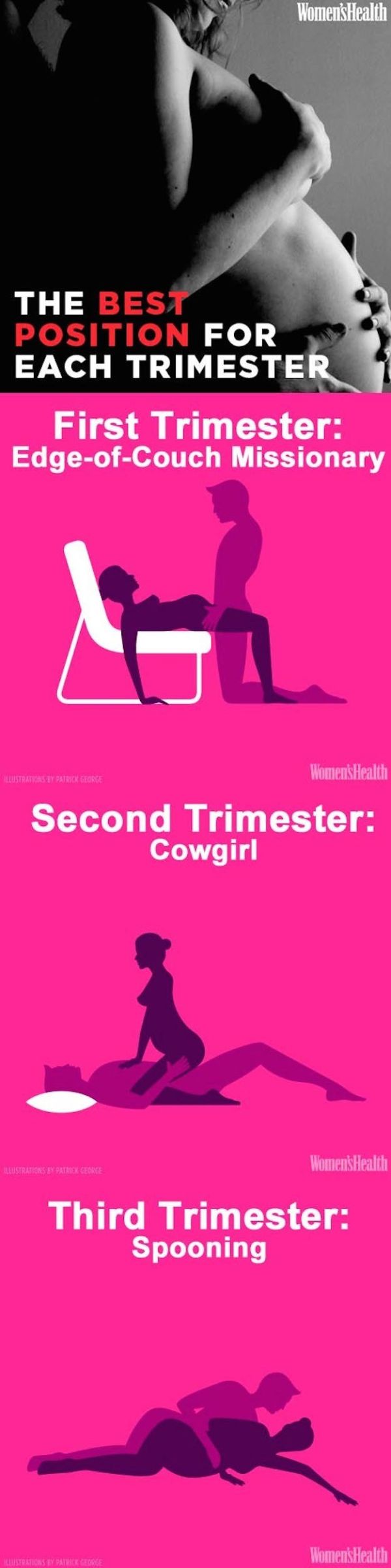 These Diagrams Were Designed To Make Your Sex Life Better 22 Pics