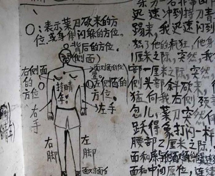 Explorers Found Something Very Odd In An Abandoned Chinese House (9 pics)
