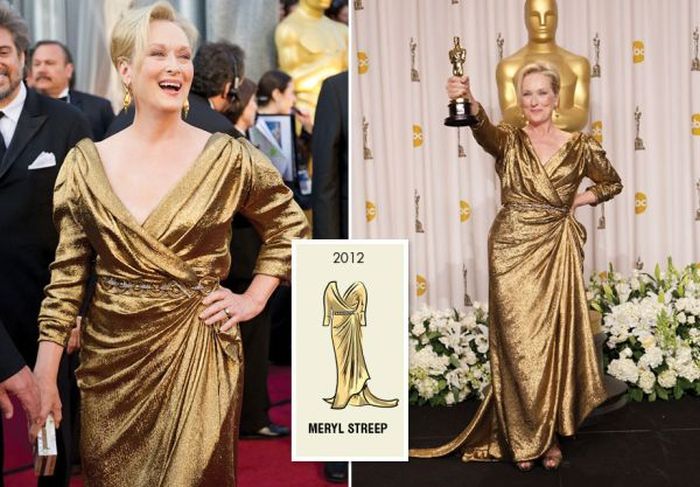 A Look At Oscar Winning Women Throughout History (14 pics)