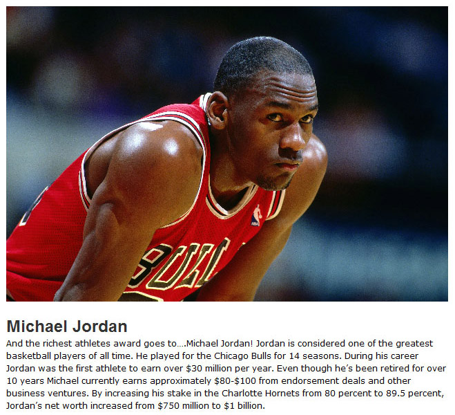 These Are The 20 Richest Athletes In The Entire World (20 pics)