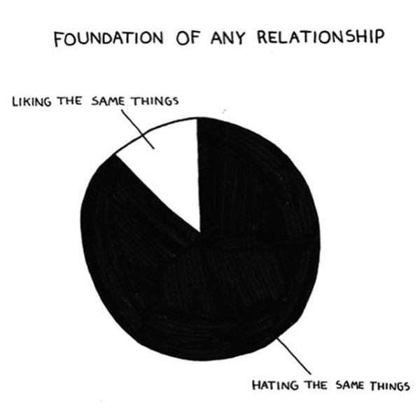 Life Lessons And Events That We Can All Relate To (56 pics)