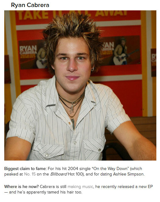 You Probably Already Forgot About These 15 Celebrities From The 2000s (15 pics)