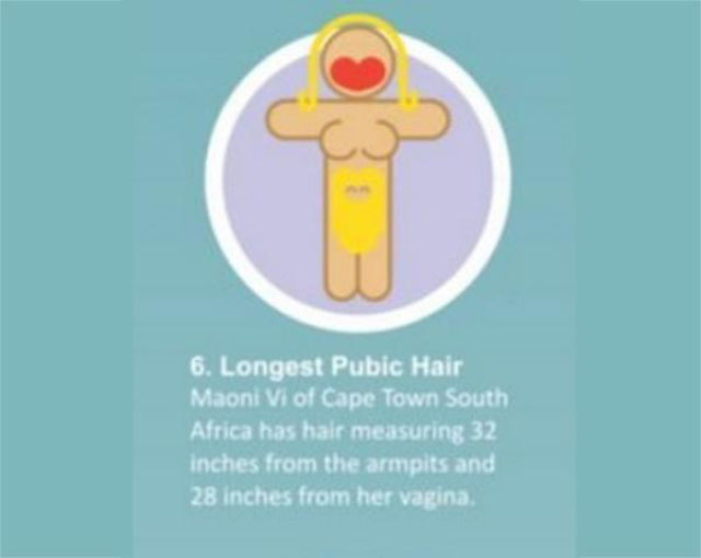 The Most Interesting Sex Related World Records In Human History (21 pics)