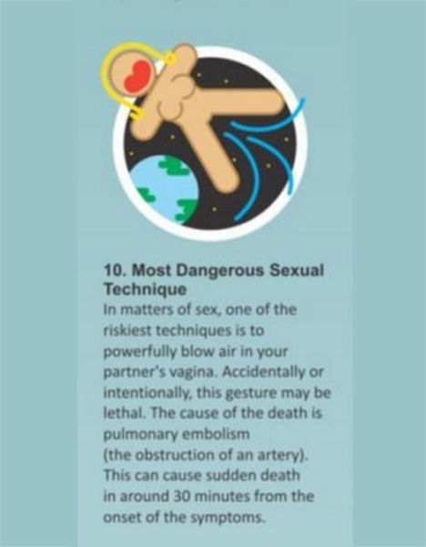 The Most Interesting Sex Related World Records In Human