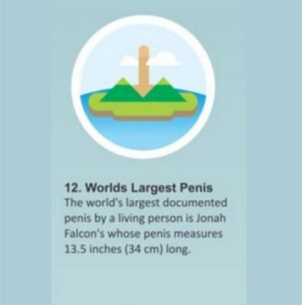 The Most Interesting Sex Related World Records In Human